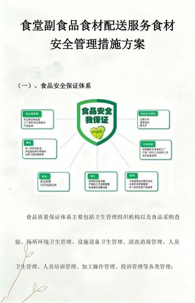 食品行业的新趋势：代加工引领潮流